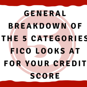 A picture of the number 5 with the word, "General breakdown of the 5 Categories FICO looks at for your credit score"